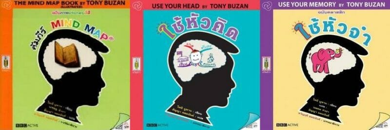 Mind Map คืออะไร? 5 mind map books by A.thanya 800x267 1