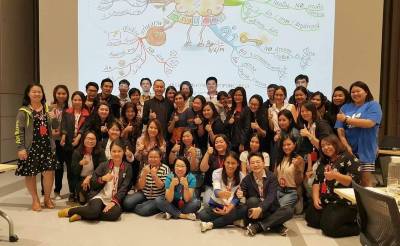 Mind Map คืออะไร? 12 mind map makro by thanya and ryu 2