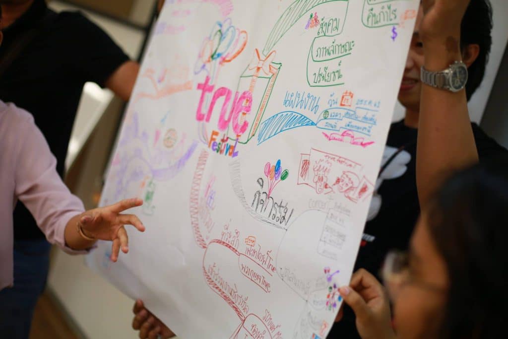 Mind Map คืออะไร? 21 mind map true ed 26